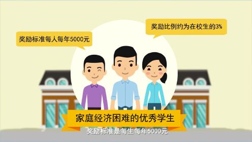 湖南省学生资助政策两堂课视频教材（高中毕业生版）
