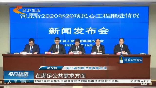 快来围观!河北省20项民心工程“晒进度”