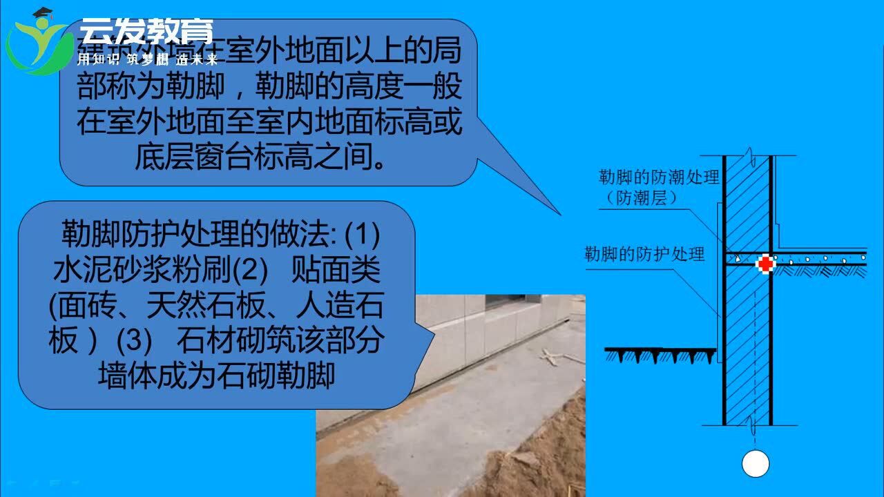 建筑图纸怎样识图梁配筋图解建筑木工识图_腾讯视频