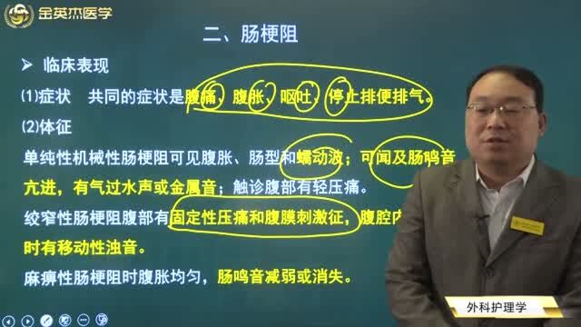 肠梗阻是一种常见的肠道疾病,导致肠梗阻的病因及其临床表现都有哪些呢?