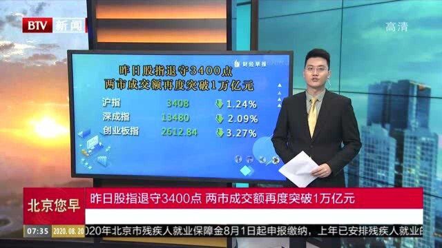 昨日股指退守3400点 两市成交额再度突破1万亿元