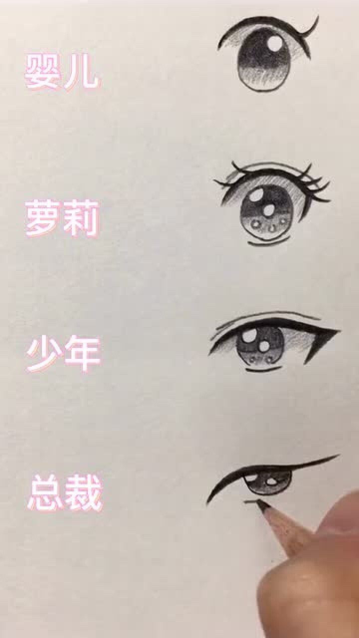 画眼睛 动漫教程 四种眼睛的画法 一看就会