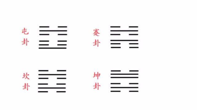 三分钟让您了解易经当中的四难卦,易经风水知识