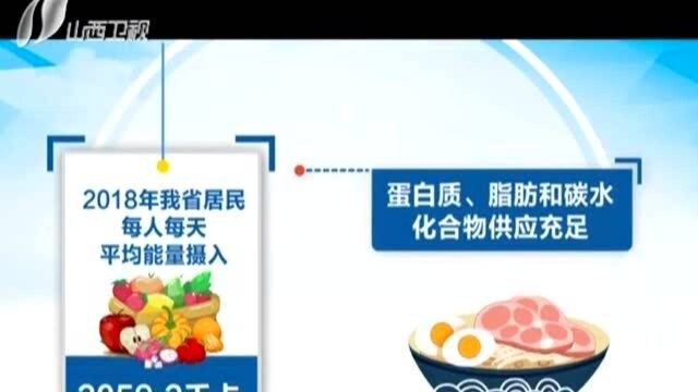 《山西居民慢性病与营养状况报告(2020年)》发布