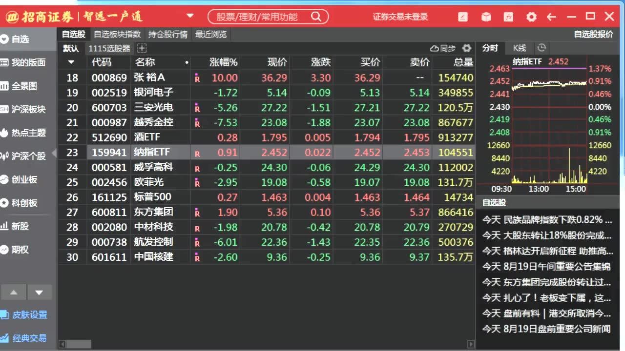 股票怎么买教程视频