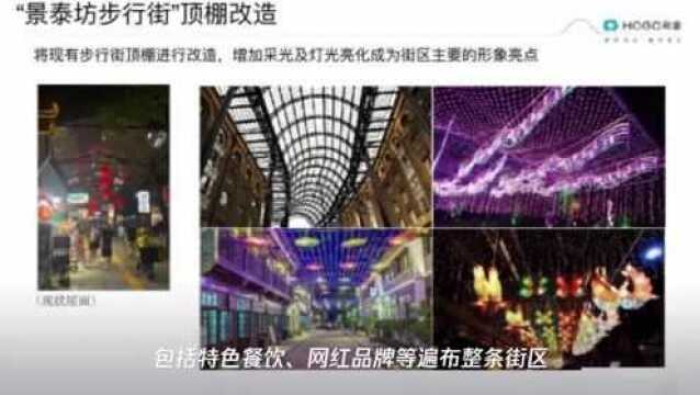 景泰商业步行街升级改造启动 广场喷泉有望“重现”