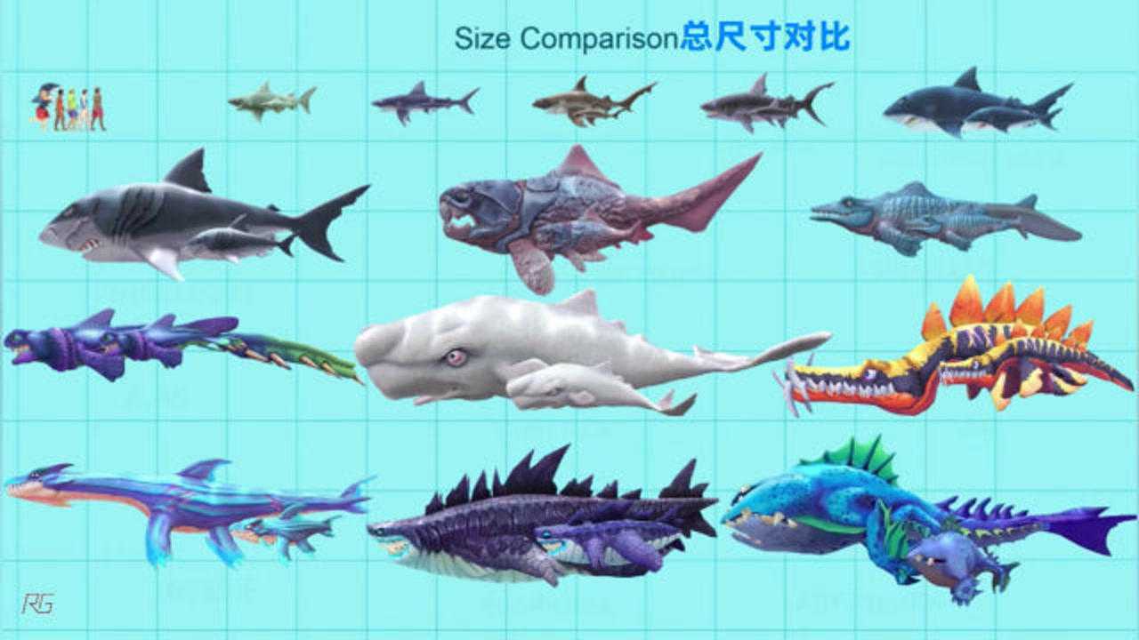 饥饿鲨进化中鲨鱼对比在游戏中的相对体型是这样的