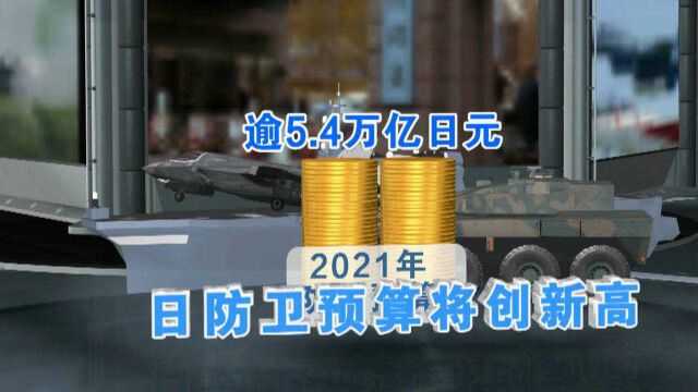 为迎合美国 ?日本2021防卫预算申请5.4万亿日元再创新高