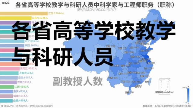 各省高等学校教学与科研人员 ‐ 数据可视化