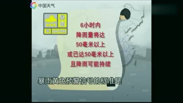 涨姿势了,蓝,黄,橙,红四级暴雨预警到底是什么