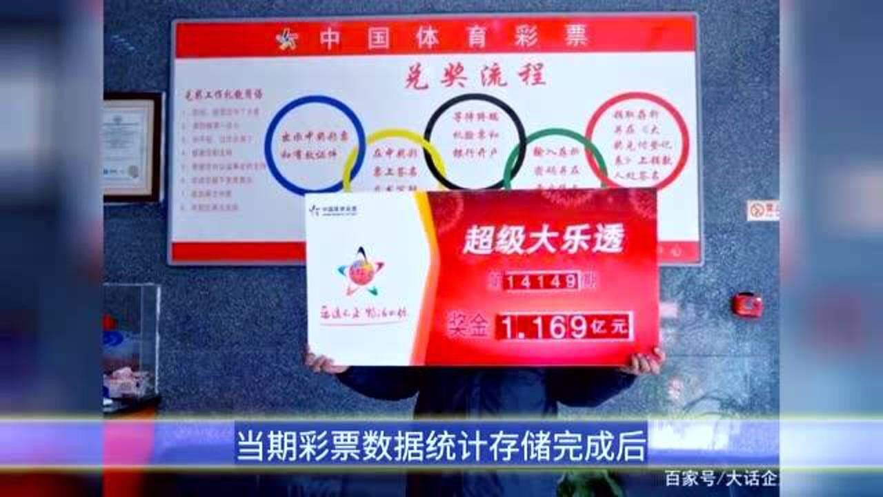 彩票开奖时间遭质疑?白岩松直言:太假了!内部人员为你“揭秘”腾讯视频}