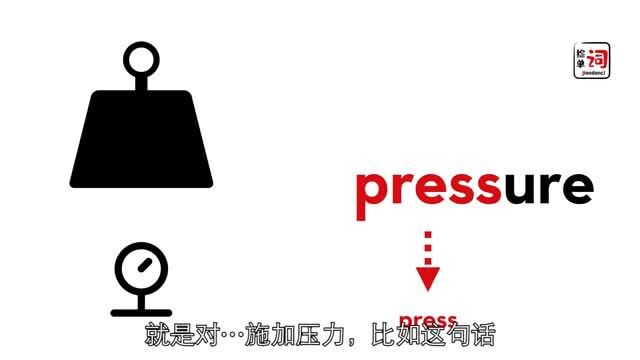 英语角:每日一词,pressure