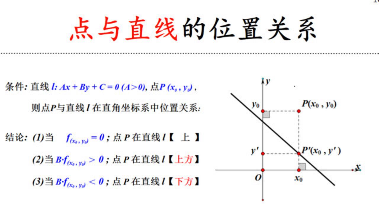 高中数学:点与直线的位置关系,点在直线上方、下方的条件不等式_高清1080P在线观看平台_腾讯视频