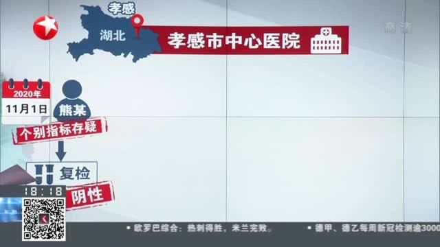 权威发布!网传孝感新冠疑似病例报道不实