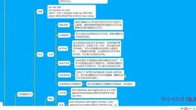 284在线重做日志有容灾下的日志恢复演示