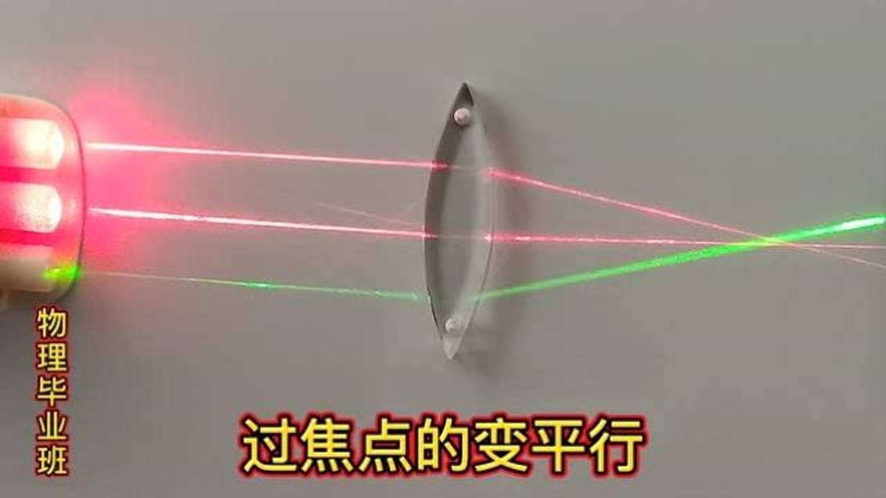 有趣且有用的物理知识：科普通过透镜的三条特殊光线！_高清