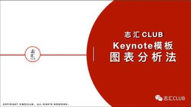 赠模板|Keynote模板图表分析法