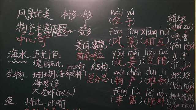 直播间里学习的知识点回顾,猜字谜“半部春秋”,这是什么字