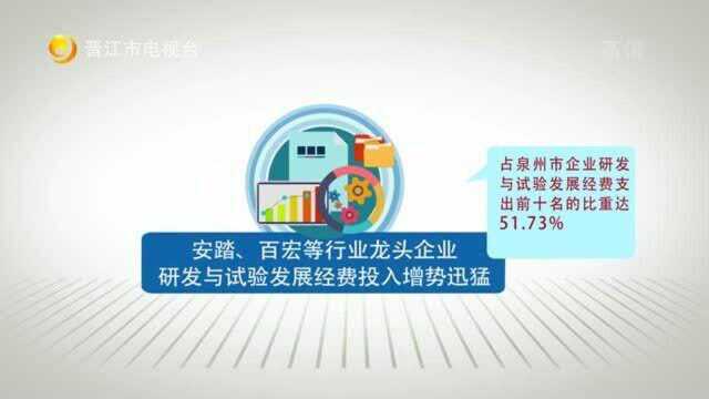 晋江8项科技成果获评福建省科技进步奖