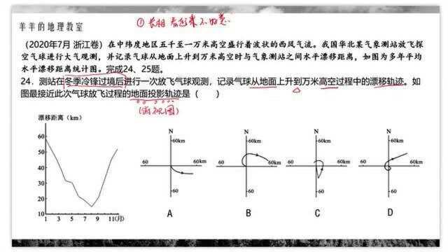 试题精讲系列— 【04】20207月 浙江卷 24 25(风向的画法)