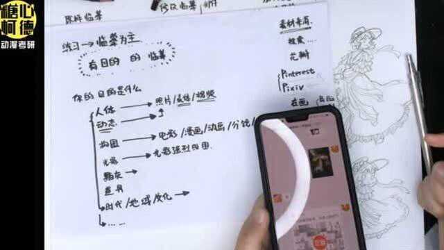 中传学姐教你画动漫 —— 基础篇(第四课:有目的的练习2)