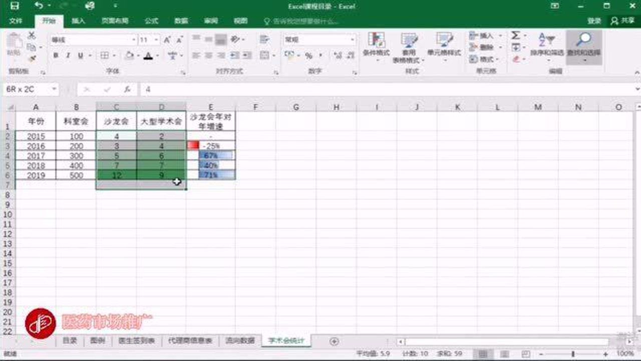 excel小技巧--自动标颜色_高清1080P在线观看平台_腾讯视频