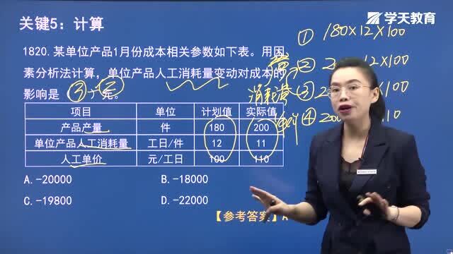 2021年二级建造师《建设工程施工管理》学天教育陈晨老师 导学课(二)