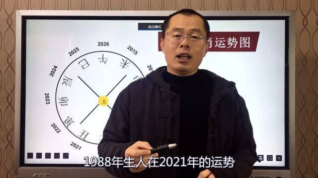 1988生肖龙犯太岁,2021财运事业节节攀升,未来3年更是好运连连!