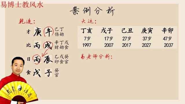 八字合婚:八字预测未来感情好不好