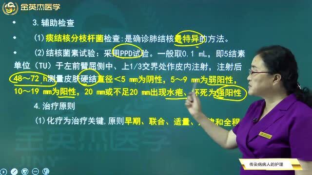 护士超级宝典:肺结核的病因,肺结核的临床表现,肺结核的检查和护理措施.