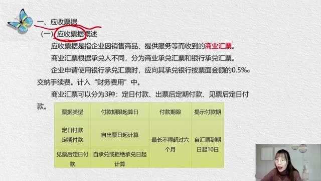 初级会计实务2021课程 2.2 应收及预付款项1