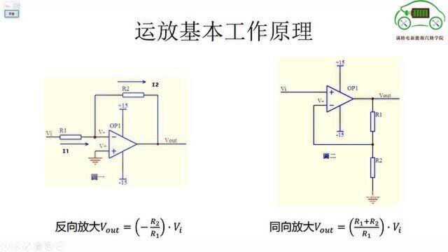 3.20新能源汽车电机控制器电子电路基础—同向、反向运算放大电路详解