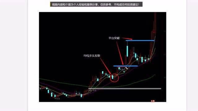 10分钟告诉你如何选出短线牛股