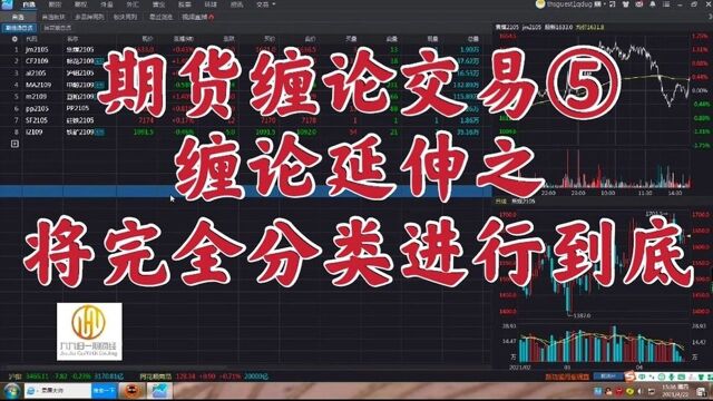 期货缠论交易⑤:缠论延伸之将完全分类进行到底