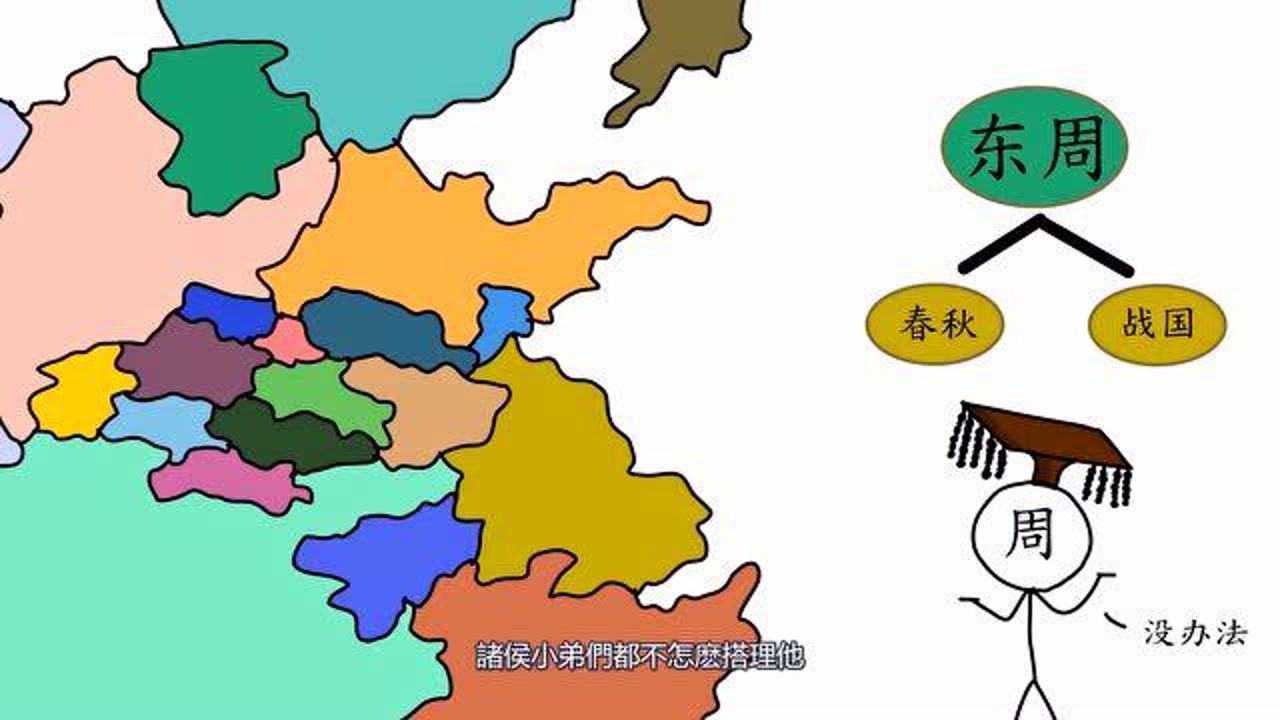 春秋战国时期 上