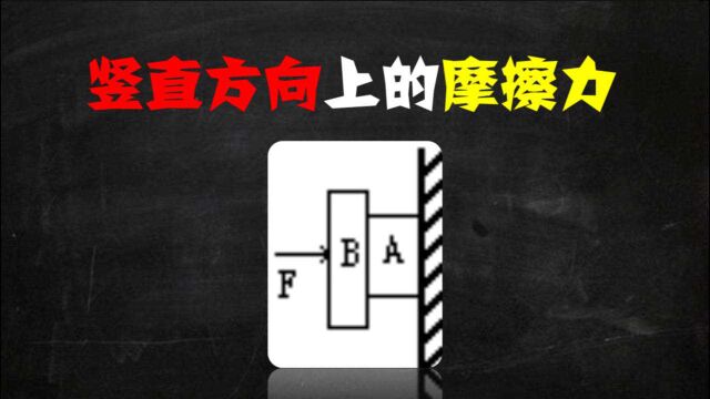 中考物理题型分析:竖直方向上的摩擦力,被壁咚是什么感觉呢?