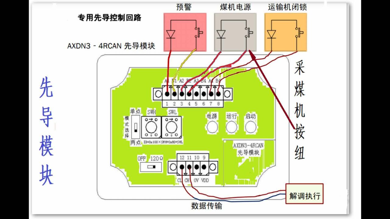 电路解说--采煤机电控1(先导回路二)