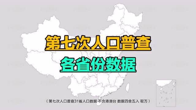 第7次全国人口普查,你的家乡现在人口多少?