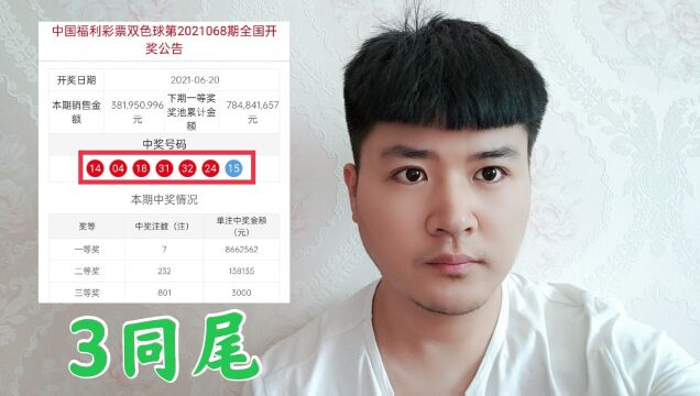 3同尾号齐开出,全国头奖有7注,如此开奖号码接连出现