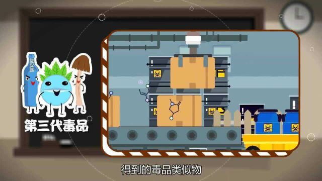 2021中小学禁毒防毒专题教育(低学段:13年级)