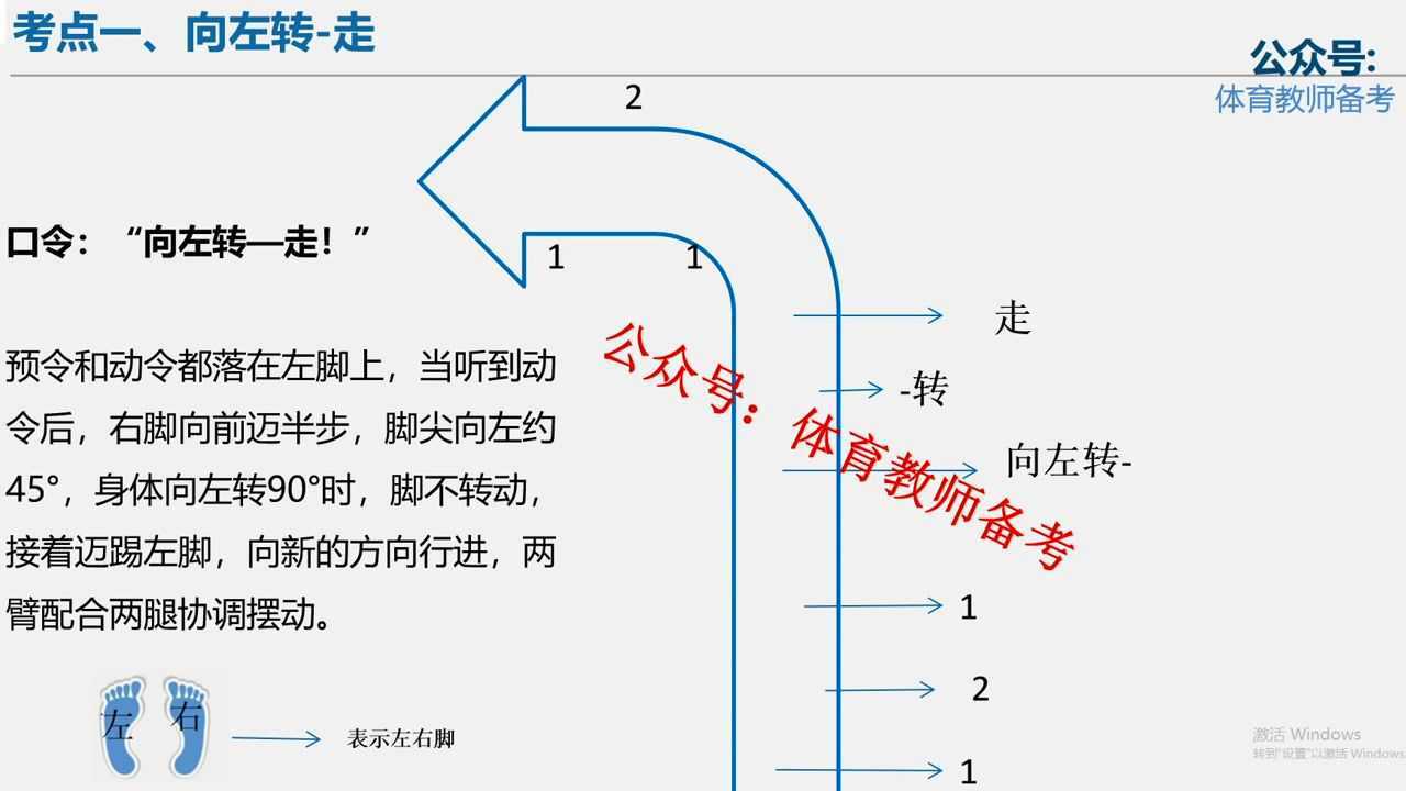 起步走动作要领图片