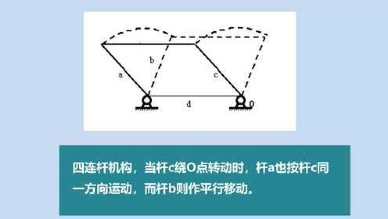 外摆式公交车门机构_高清