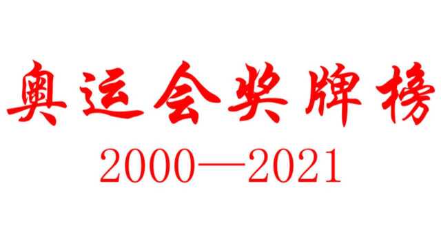 奥运会奖牌榜20002021