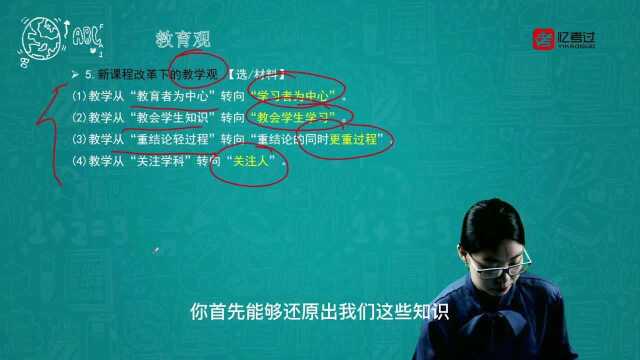 2021下半年中小学教师资格证考试《综合素质》必考点