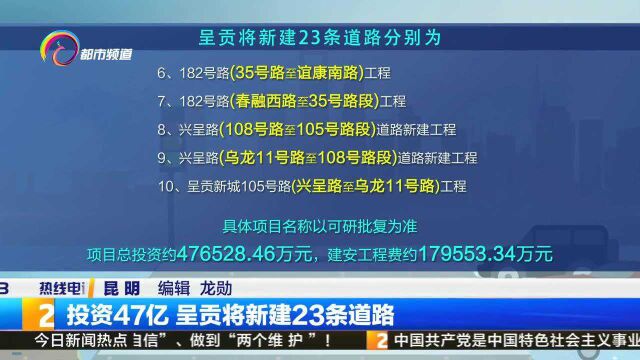 投资47亿,呈贡将新建23条道路