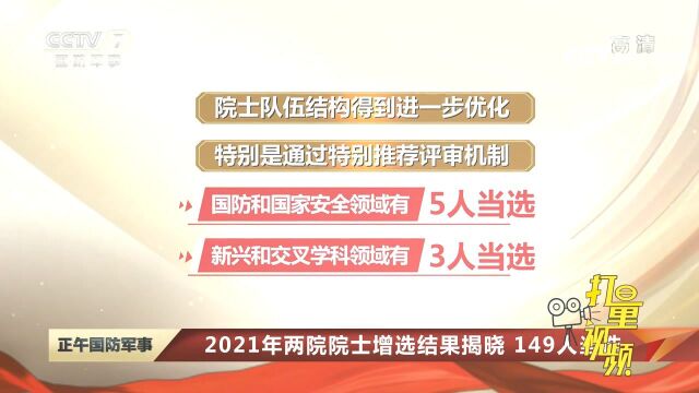 2021年两院院士增选结果揭晓,共有149人当选!