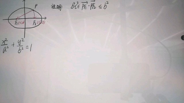 高中数学椭圆中的一个定理证明,懂得怎么来的,才能记得更牢