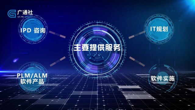 广特播报发布上海电视台播出—上海易立德信息技术股份有限公司