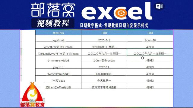 excel日期数字格式视频:常规数值日期自定显示样式