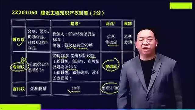 04 建设工程债权制度【备考2022二建】二级建造师法规精讲陈印(完整版带讲义)